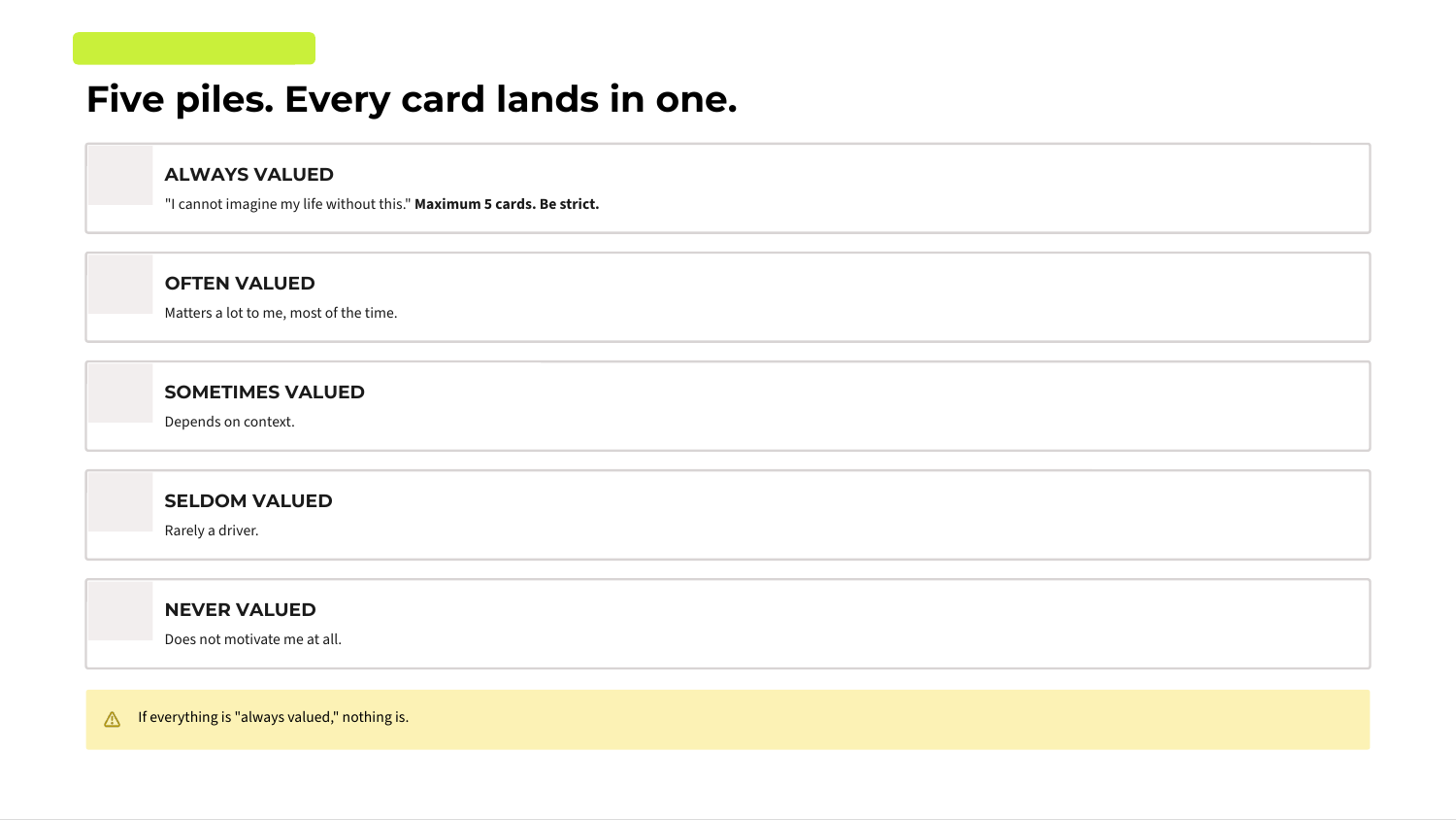 Slide 22: The Knowdell Card Sort. Five piles, top five forced.